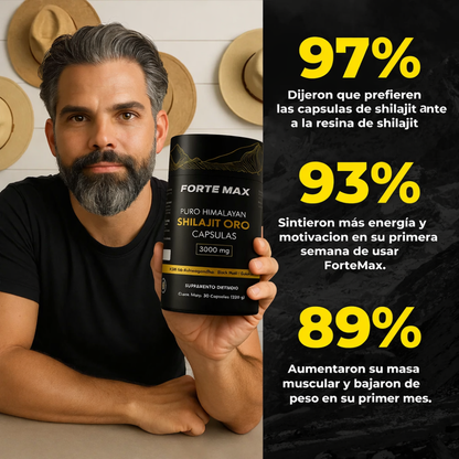 Shilajit Gold ForteMax™
